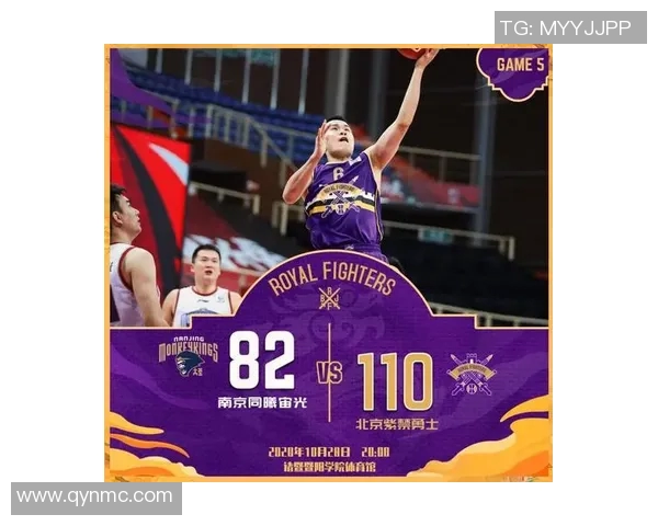 江苏同曦队新赛季CBA赛程曝光，首轮迎战北京北控